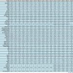 Satinalma_Dergi_Fiyat_Endeks_2014_Mayis_Sayisi