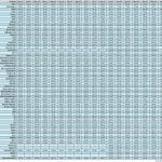 Satinalma_Dergi_Fiyat_Endeks_2014_Temmuz_Sayisi