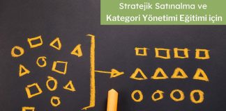 Eğitim Reklamları 2025 şablonlar Stratejik Satınalma Ve Kategori Yönetimi Eğitimi