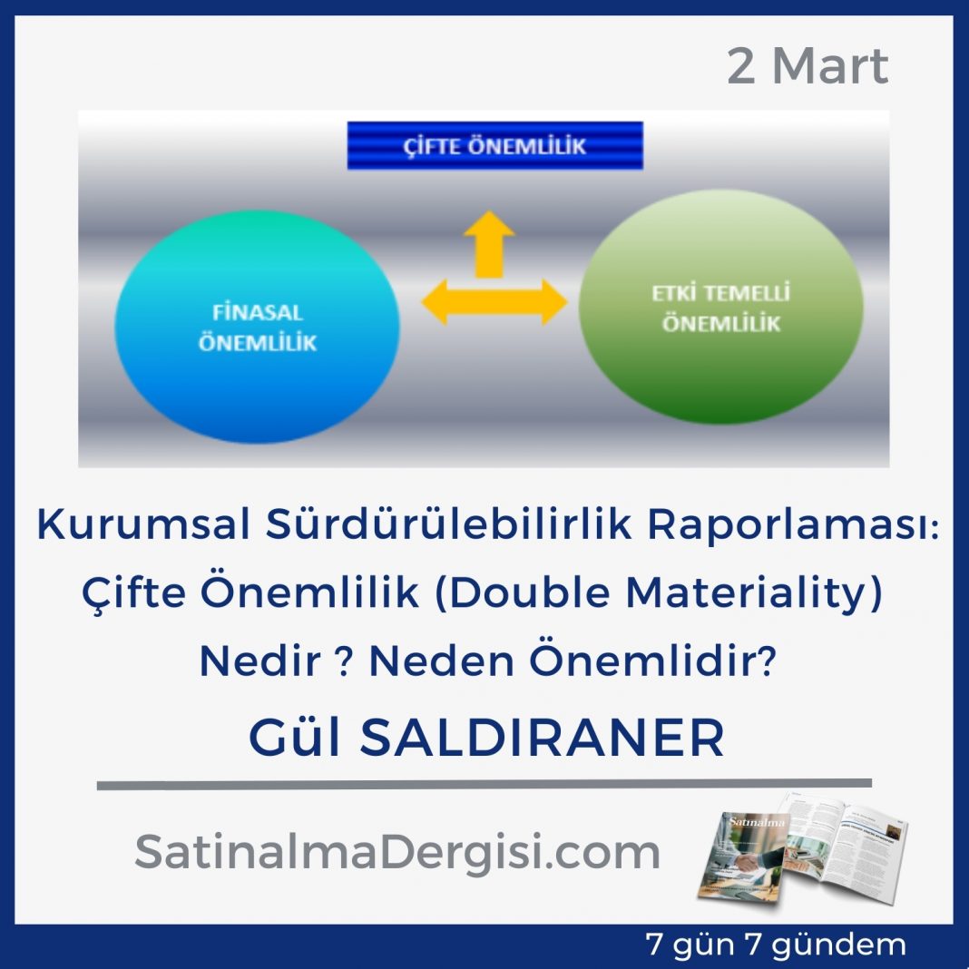 Kurumsal Sürdürülebilirlik Raporlaması Çifte Önemlilik (Double