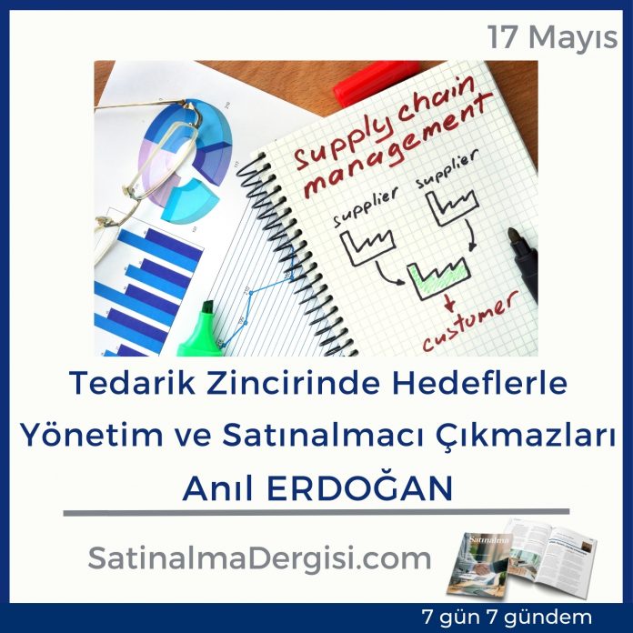 7 Gündem Satınalma Dergisi Tedarik Zincirinde Hedeflerle Yönetim Ve Satınalmacı çıkmazları