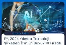 Satınalma Eğitimi Ey, 2024 Yılında Teknoloji Şirketleri İçin En Büyük 10 Fırsatı Açıkladı