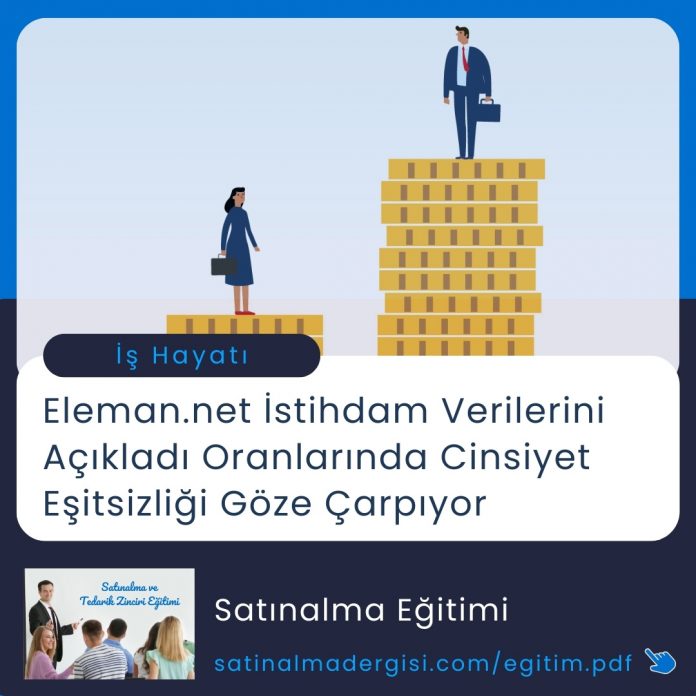 Satınalma Eğitimi Eleman.net İstihdam Verilerini Açıkladı Oranlarında Cinsiyet Eşitsizliği Göze Çarpıyor