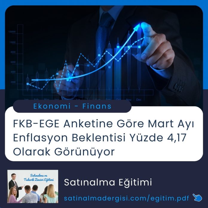 Satınalma Eğitimi Fkb Ege Anketine Göre Mart Ayı Enflasyon Beklentisi Yüzde 4,17 Olarak Görünüyor