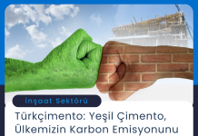 Satınalma Eğitimi Türkçimento Yeşil Çimento Ülkemizin Karbon Emisyonunu Düşürecek