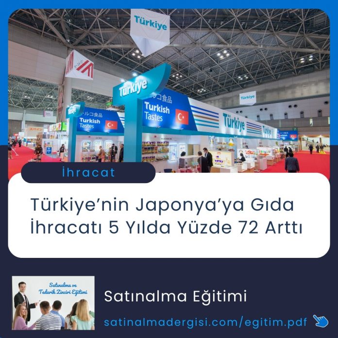 Satınalma Eğitimi Türkiye’nin Japonya’ya Gıda İhracatı 5 Yılda Yüzde 72 Arttı