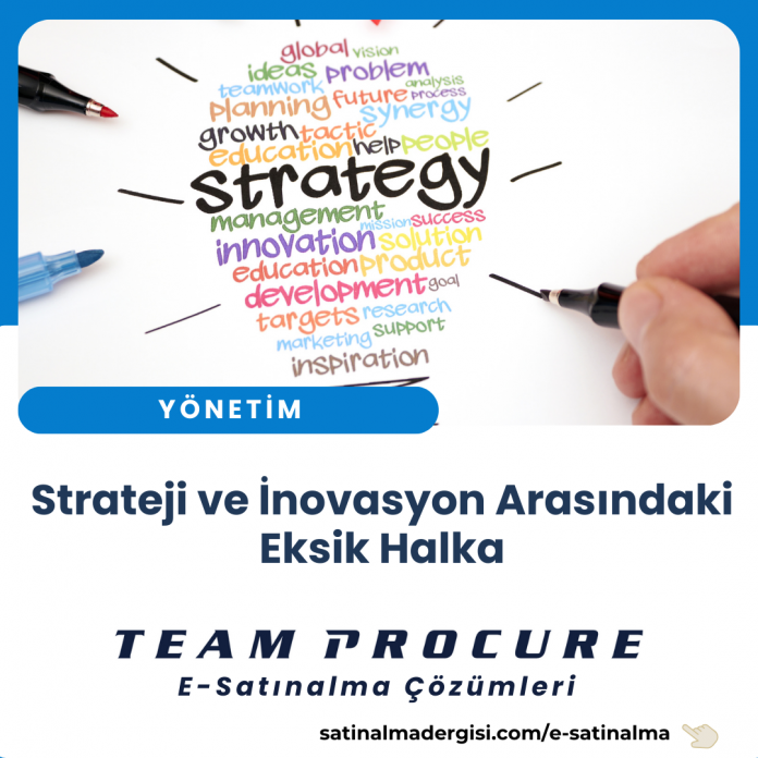 Strateji Ve Inovasyon