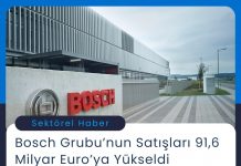 Satınalma Eğitimi Bosch Grubu’nun Satışları 91,6 Milyar Euro’ya Yükseldi