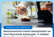 Satınalma Eğitimi Gastronominin Farklı Deneyimleri Ve Yeni Ekonomik Anlayışlar 4. Global Gastroekonomi Zirvesi’nde