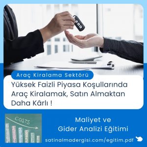 Satınalma Eğitimi Yüksek Faizli Piyasa Koşullarında Araç Kiralamak, Satın Almaktan Daha Kârlı