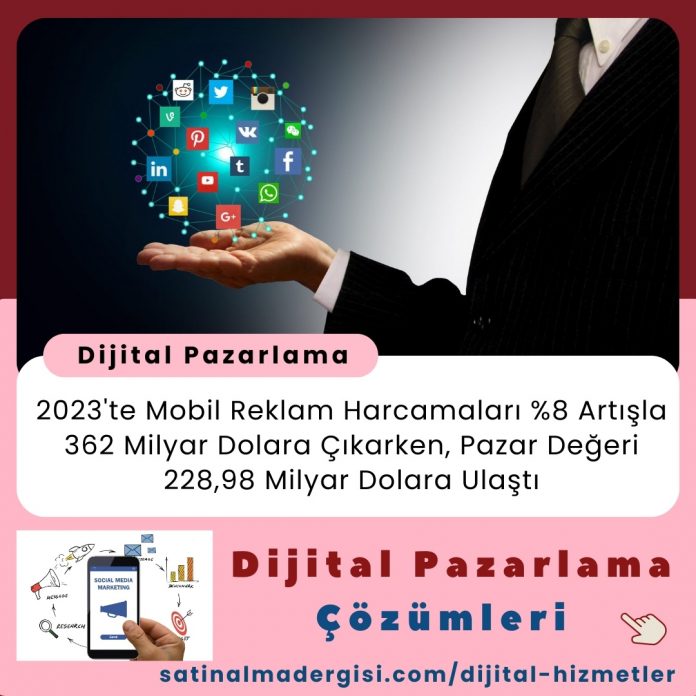 Satınalma Eğitimi 2023'te Mobil Reklam Harcamaları %8 Artışla 362 Milyar Dolara Çıkarken, Pazar Değeri 228,98 Milyar Dolara Ulaştı