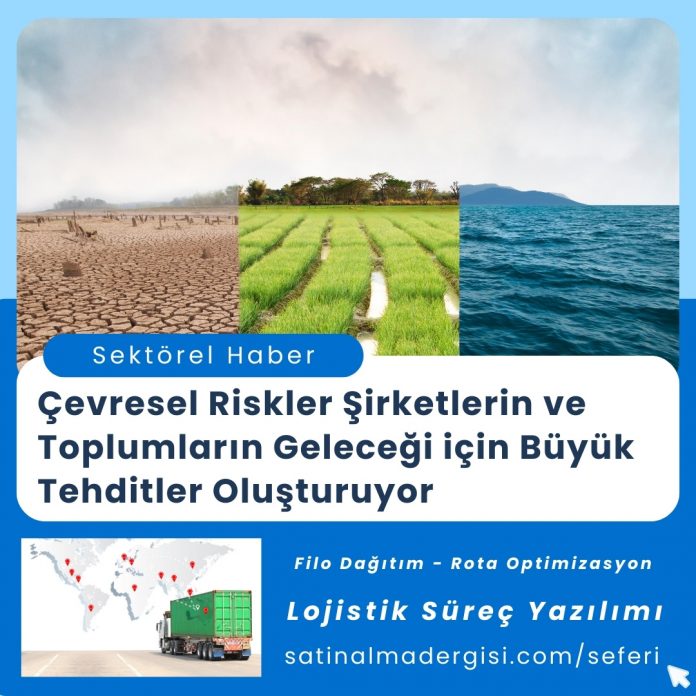 Satınalma Eğitimi Çevresel Riskler Şirketlerin Ve Toplumların Geleceği Için Büyük Tehditler Oluşturuyor