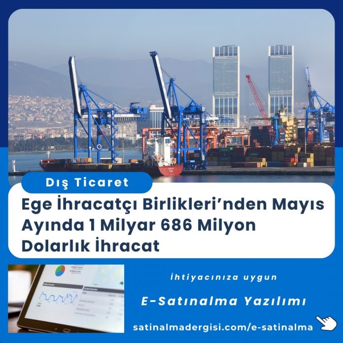 Satınalma Eğitimi Ege İhracatçı Birlikleri’nden Mayıs Ayında 1 Milyar 686 Milyon Dolarlık İhracat