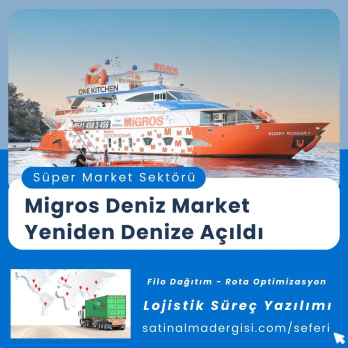 Satınalma Eğitimi Migros Deniz Market Yeniden Denize Açıldı