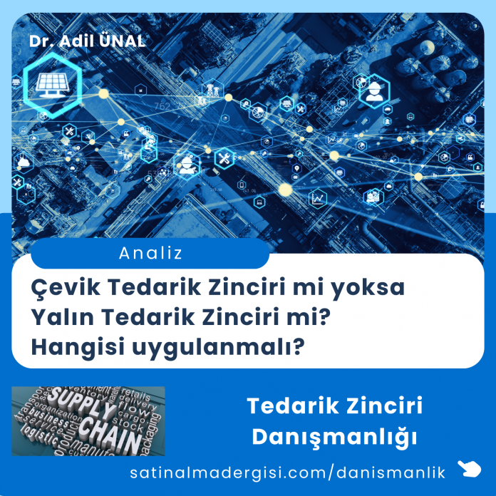 Tedarik Zinciri çevik Yalın