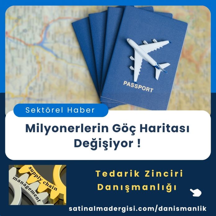 Satınalma Eğitimi Milyonerlerin Göç Haritası Değişiyor