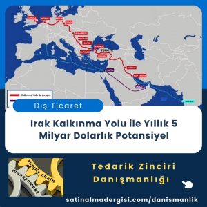 Tedarik Zinciri Danışmanlığı Haber Irak Kalkınma Yolu Ile Yıllık 5 Milyar Dolarlık Potansiyel