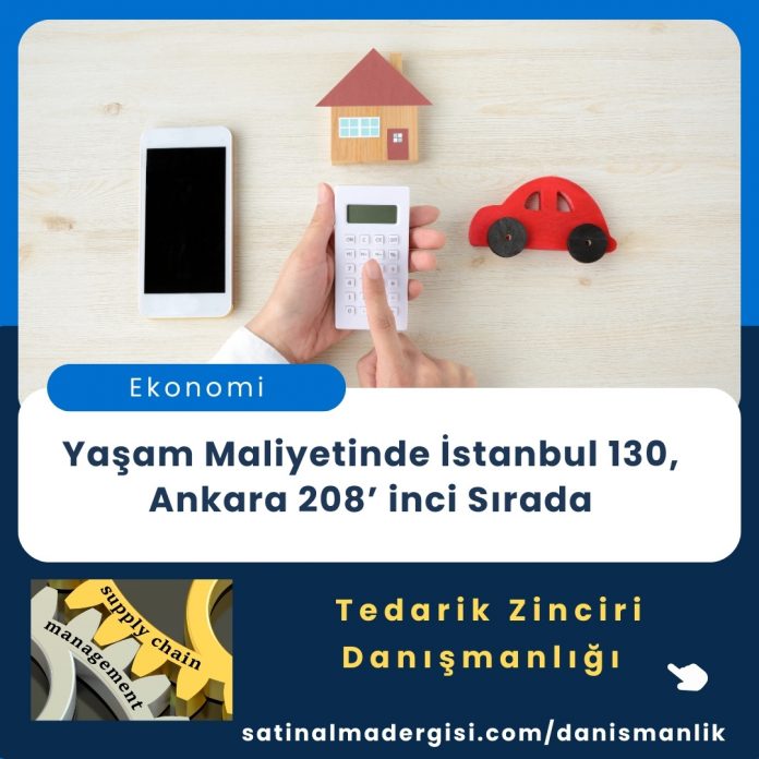 Yaşam Maliyetinde İstanbul 130 Ankara 208’ Inci Sırada