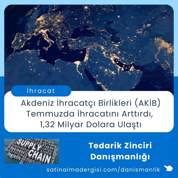 Tedarik Zinciri Danışmanlığı Haber Akdeniz İhracatçı Birlikleri (aki̇b) Temmuzda İhracatını Arttırdı, 1,32 Milyar Dolara Ulaştı