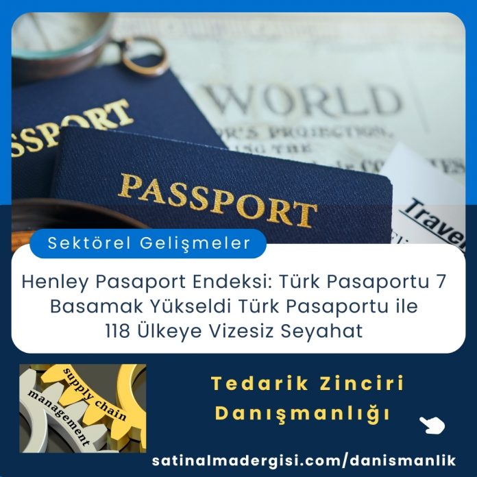 Tedarik Zinciri Danışmanlığı Haber Henley Pasaport Endeksi Türk Pasaportu 7 Basamak Yükseldi Türk Pasaportu Ile 118 ülkeye Vizesiz Seyahat