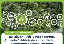 Sürdürülebilir Tedarik Zinciri Eğitimi 80 Milyon Tl’lik Çevre Yatırımı, Çimento Sektöründe Karbon Salımını Azaltmada Yenilikçi Adımlar