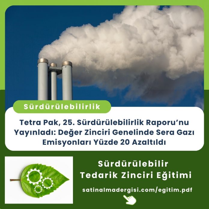 Sürdürülebilir Tedarik Zinciri Eğitimi Tetra Pak, 25 Sürdürülebilirlik Raporunu Yayınladı Değer Zinciri Genelinde Sera Gazı Emisyonları Yüzde 20 Azaltıldı