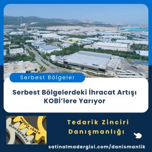 Tedarik Zinciri Danışmanlığı Haber Serbest Bölgelerdeki İhracat Artışı Kobi̇’lere Yarıyor