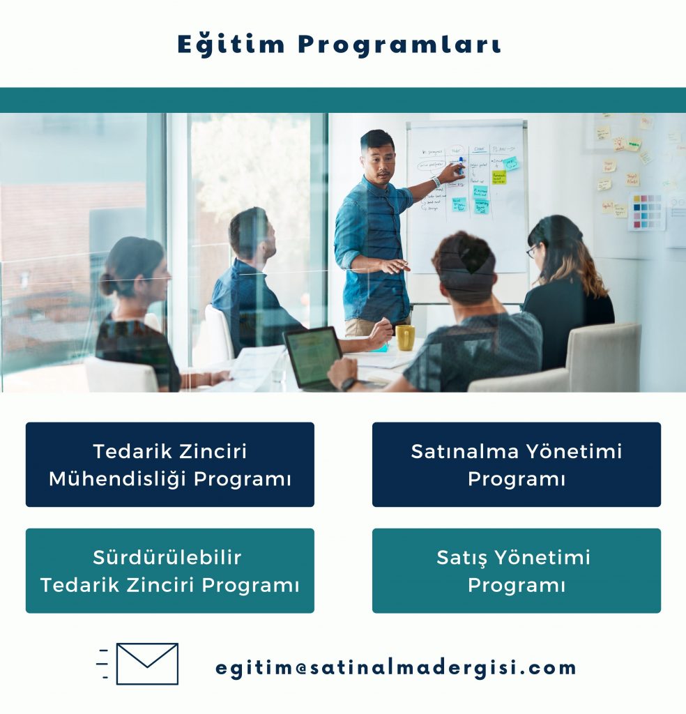 Eğitim Teklifleri Hazırlama Eğitim Programları