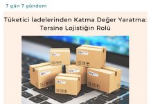 Satınalma Dergisi 7 Gün 7 Gündem Tüketici İadelerinden Katma Değer Yaratma Tersine Lojistiğin Rolü