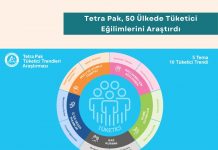 Sürdürülebilir Tedarik Zinciri Eğitimi Haber Tetra Pak, 50 ülkede Tüketici Eğilimlerini Araştırdı