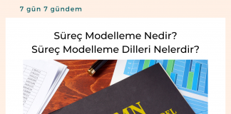 Surec Modelleme Adil Unal