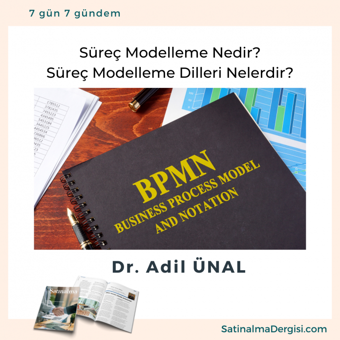 Surec Modelleme Adil Unal