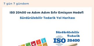 Is0 20400 Ve Adım Adım Sıfır Emisyon Hedefi