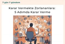 Karar Vermekte Zorlananlara 5 Adımda Karar Verme Satınalma Dergisi 7 Gün 7 Gündem