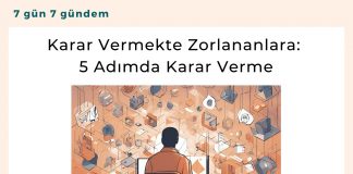 Karar Vermekte Zorlananlara 5 Adımda Karar Verme Satınalma Dergisi 7 Gün 7 Gündem