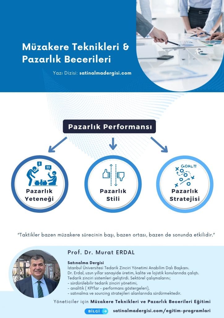 Müzakere Teknikleri & Pazarlık Becerileri