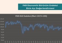 Satın Alma Eğitimleri Haber Fkb Ekonomik Görünüm Endeksi Ekim Ayı Değerlendirmesi