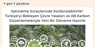 Satınalma Süreçlerinde Sürdürülebilirlik! Türkiye’yi Bekleyen çevre Yasaları Ve Ab Karbon Düzenlemeleriyle Yeni Bir Döneme Hazırlık Satınalma Dergisi 7 Gün 7 Gündem