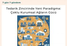 Tedarik Zincirinde Yeni Paradigma çoklu Kurumsal Ağların Gücü