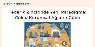 Tedarik Zincirinde Yeni Paradigma çoklu Kurumsal Ağların Gücü