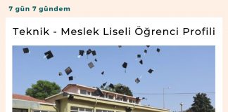 Teknik Meslek Liseli öğrenci Profili Satınalma Dergisi 7 Gün 7 Gündem