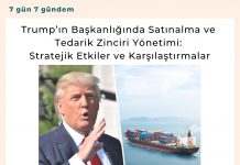 Trump’ın Başkanlığında Satınalma Ve Tedarik Zinciri Yönetimi Stratejik Etkiler Ve Karşılaştırmalar Satınalma Dergisi 7 Gün 7 Gündem