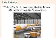 Türkiye’de Sivil Havacılık İthalat, İhracat, Gümrük Ve Lojistik Dinamikleri Satınalma Dergisi 7 Gün 7 Gündem