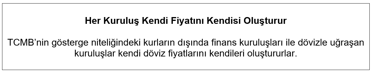 Her Kuruluş Kendi Fiyatını Oluşturur