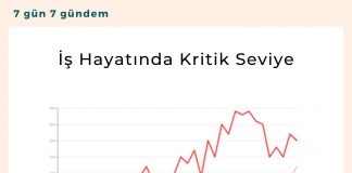 İş Hayatında Kritik Seviye