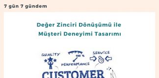 Değer Zinciri Dönüşümü Ile Müşteri Deneyimi Tasarımı