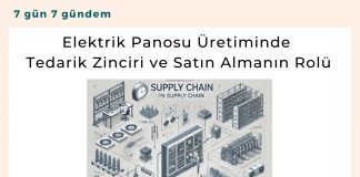 Elektrik Panosu üretiminde Tedarik Zinciri Ve Satın Almanın Rolü Satınalma Dergisi 7 Gün 7 Gündem