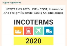 Incoterms 2020, Cif – Cost, Insurance And Freight İşlemde Yanlış Anladıklarımız Satınalma Dergisi 7 Gün 7 Gündem