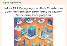 Iot Ve Erp Entegrasyonu Akıllı Cihazlardan Gelen Verilerin Erp Sitemlerine Ve Tasarım Süreçlerine Entegrasyonu Satınalma Dergisi 7 Gün 7 Gündem