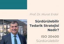 Sürdürülebilir Tedarik Stratejisi Nedir Iso 20400